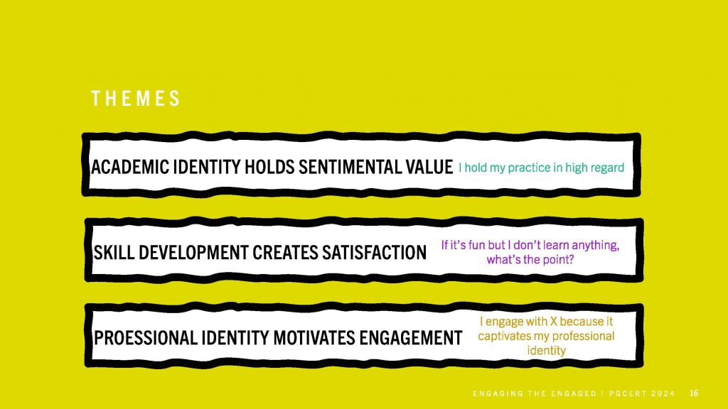 Data Analysis themes: academic regard, skill development and professional identity
